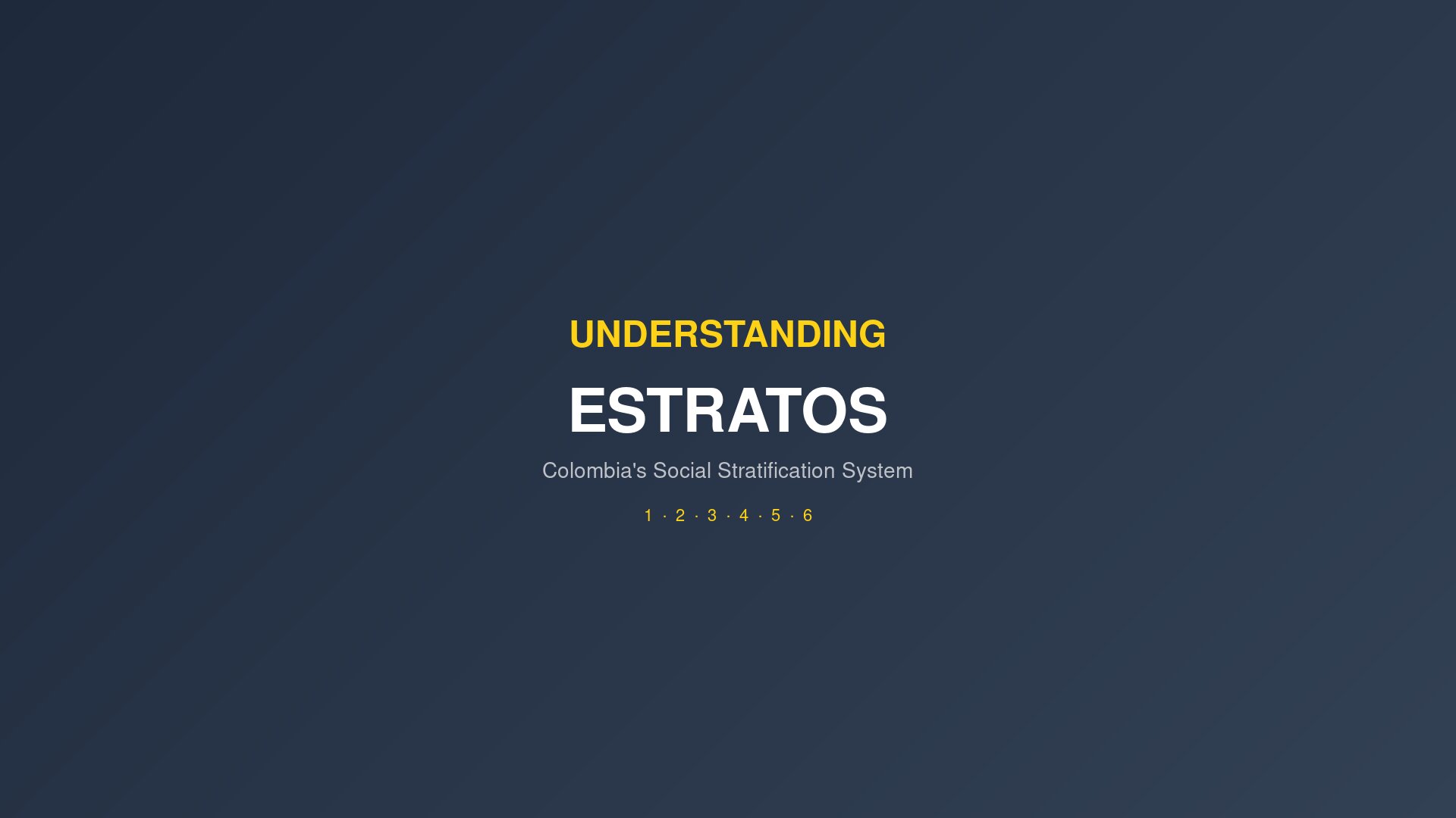 Colombia’s estrato system explained — estratos 1 through 6