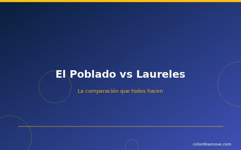 Comparación El Poblado vs Laureles Medellín
