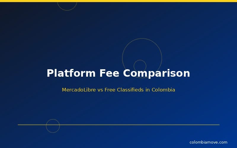 Platform fee comparison for classifieds in Colombia