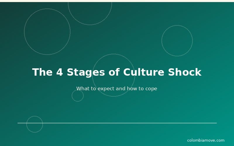 The four stages of culture shock diagram