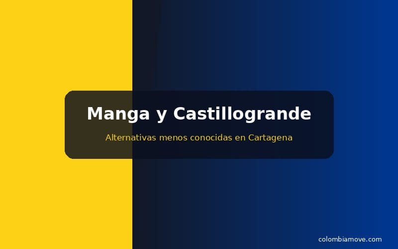Vista de Manga y Castillogrande, barrios residenciales de Cartagena Colombia