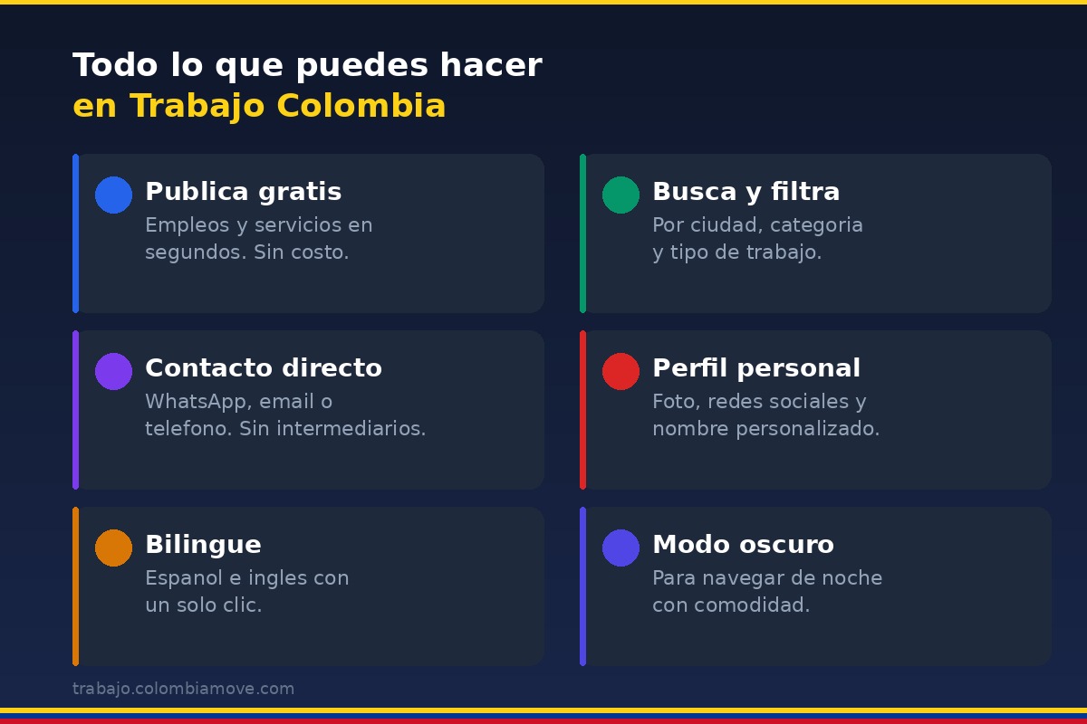 Todo lo que puedes hacer en Colombia Move - Publicar gratis, buscar, contacto directo, perfil, bilingue, modo oscuro