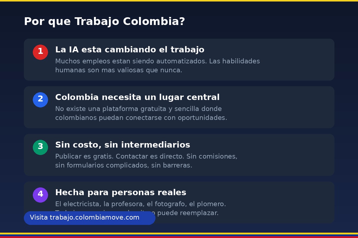 Por que Colombia Move - La IA esta cambiando el trabajo, Colombia necesita un lugar central