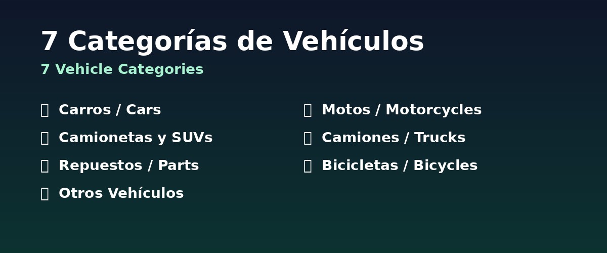 7 vehicle categories on Colombia Move - cars, motorcycles, SUVs, trucks, bicycles, parts