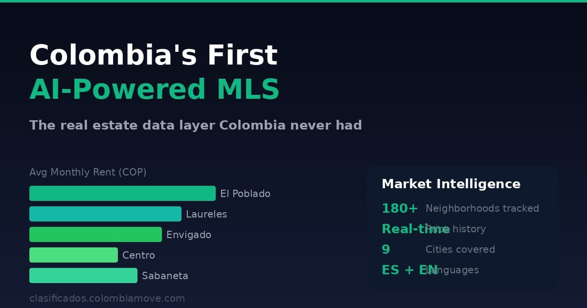 Colombia's first AI-powered MLS - real estate market data for buyers, sellers, renters and investors