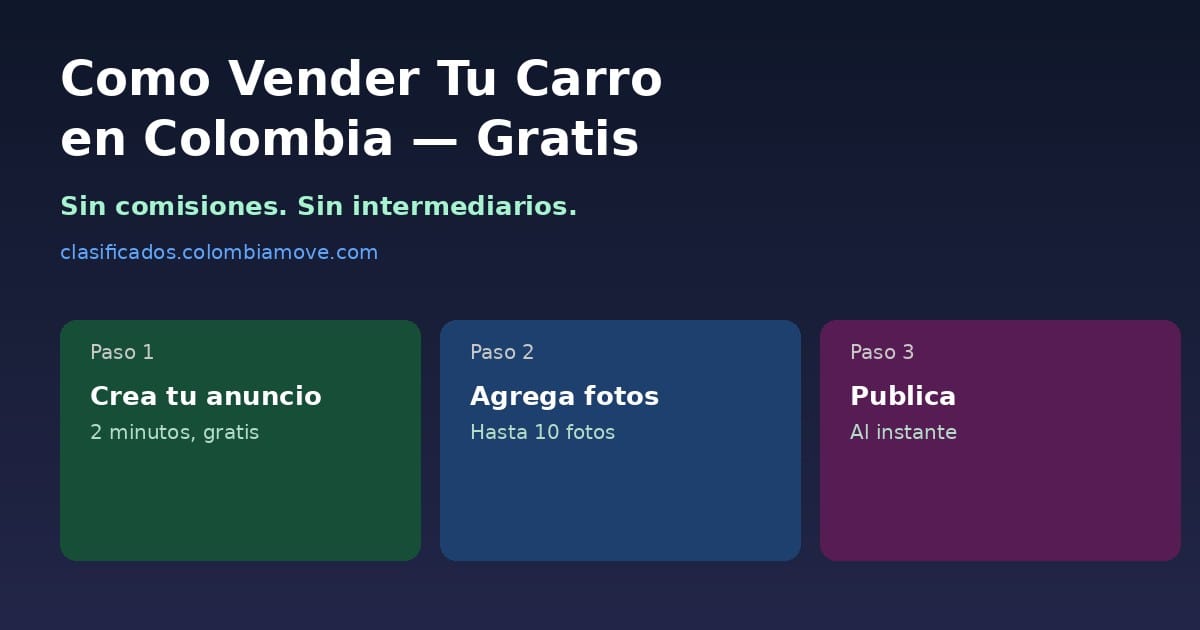 How to sell your car in Colombia for free - step by step guide on Clasificados Colombia