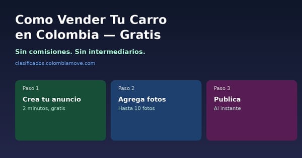 How to sell your car in Colombia for free - step by step guide on Clasificados Colombia